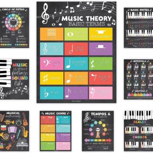 Music Posters | Set of 9 | Music Classroom - Boho Rainbow