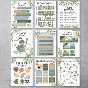 Bible Posters | Set of 9 | Sunday School Posters - Colorful Rainbow